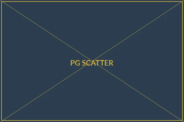 PG电子Scatter符号分布分析 - 大发娱乐