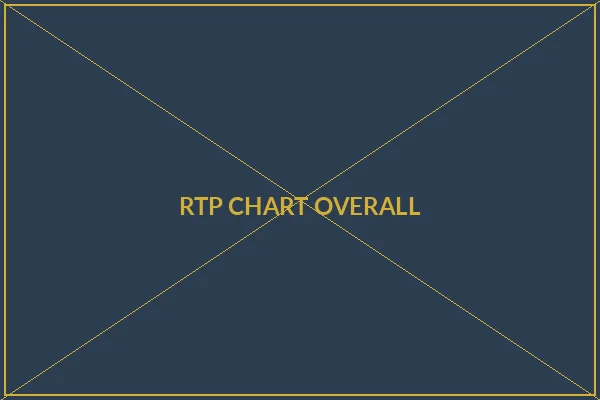 全网电子游戏爆率总排行图表 - 大发娱乐